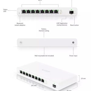 8x Gigabit Ethernet Θύρες