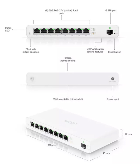 8x Gigabit Ethernet Θύρες 8x Gigabit Ethernet Θύρες