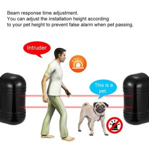 εμβέλεια έως 60m