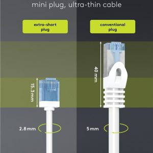 GOOBAY καλώδιο δικτύου 74300, CAT 6A U/UTP, slim, copper, 500MHz, 7.5m, λευκό 3 slim