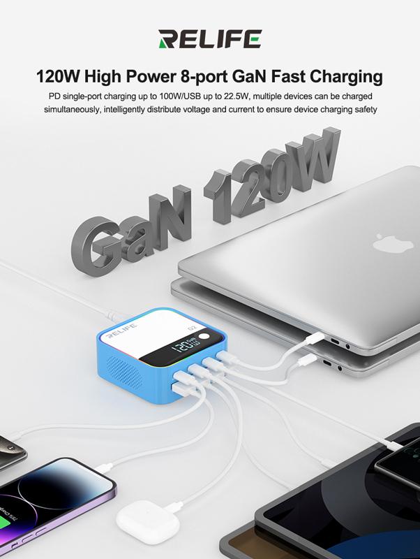 4x USB-C & 4x USB 4x USB-C & 4x USB