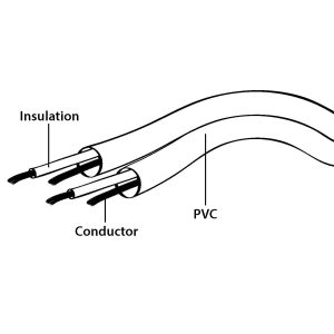 CABLEXPERT 3.5 mm PLUG TO 2 x RCA SOCKETS STEREO AUDIO CABLE 0,2 m 3 072 01 000225 2