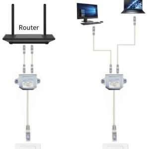 CABLEXPERT LAN PORT COMBINER/SPLITTER FTP 4 072 01 000664 3
