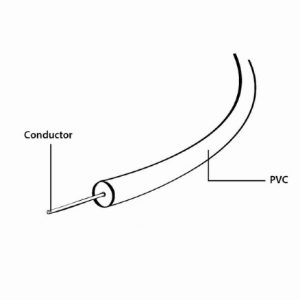 CABLEXPERT TOSLINK OPTICAL CABLE 10M 2 072 01 000878 2