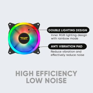 ARMAGGEDDON ARGB COOLING FAN TX ICORE DL-14CM 3 073 01 000772 2