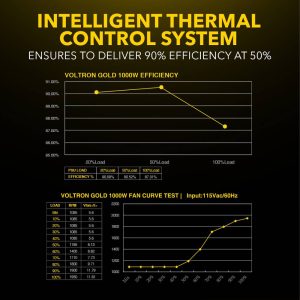 ARMAGGEDDON PSU VOLTRON GOLD 80+ RATING 1000W 3 073 01 000923 7