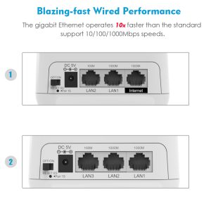 WAVLINK HALO BASE PRO AC1200 DUAL-BAND WHOLE HOME MESH WIFI SYSTEM WITH TOUCHLINK 2 PACK 4 122 01 000020 7