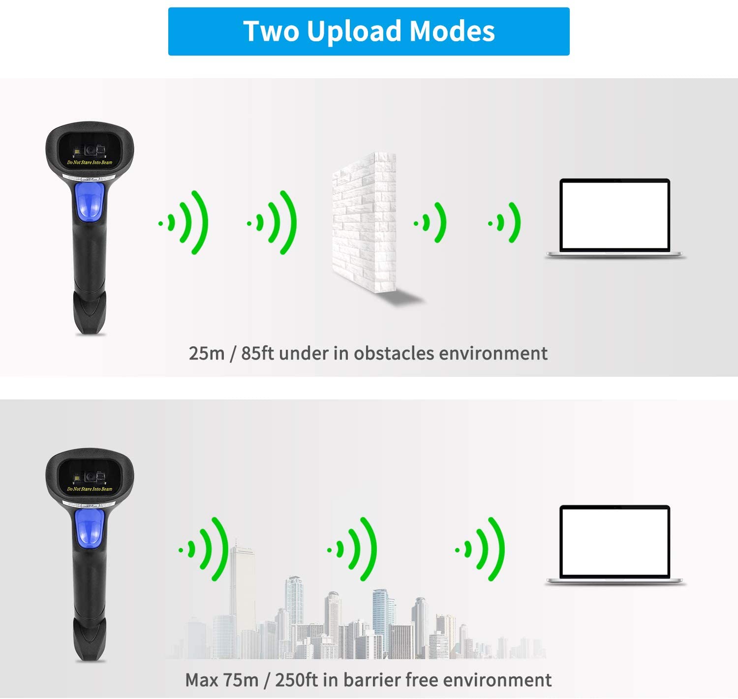 4G WIRELESS QR BARCODE 2D SCANNER WITH STAND 4G WIRELESS QR BARCODE 2D SCANNER WITH STAND
