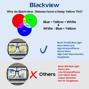 BLACKVIEW PROMO BLUE LIGHT BLOCKING GLASSES 3 71S2747KFsL. AC SL1500
