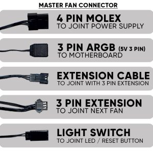 ARMAGGEDDON COOLING 4xFAN KIT 12CM ARGB KIT 5000 BLACK 4 ARGB KIT5000 2 1
