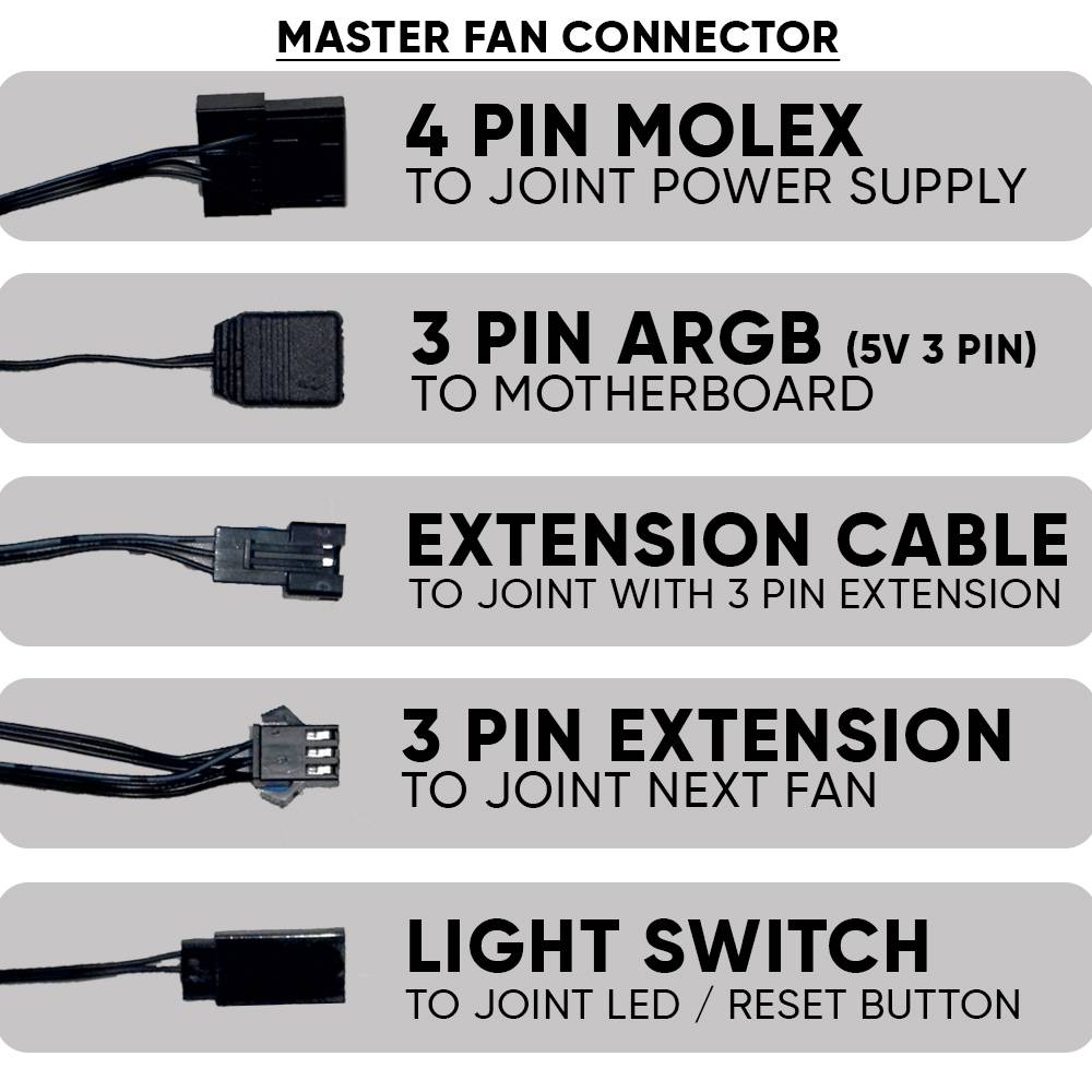 ARGB-KIT5000-2-1 ARGB KIT5000 2 1