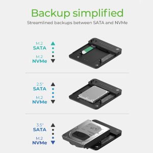 ICY BOX M.2 NVME & SATA 2.5”/3.5” SSD/HDD CLONE & DOCKING STATION 4 IB 2915MSCL C31 5