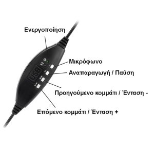 LAMTECH USB STEREO HEADPHONE WITH MIC NOISE CANCELLING BLACK 4 LAM113072 Ζ