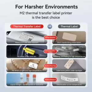 NIIMBOT THERMAL LABEL PRINTER M2-H 2-INCH LAKE BLUE 4 M2 2 1000x1000