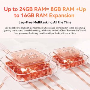 BLACKVIEW OCTA-CORE TABLET 10.92' (8GB+128GB) TAB 90 4G ANDROID 14 GREY 4 TAB90 4G G 2