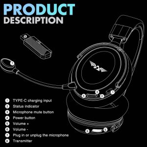 ARMAGGEDDON eDSP 7.1 SURROUND QUAD-MODE WIRELESS HEADSET ORION 7 DUNE 3 0A7uxRyP68019fc9aa846 1744936905 1000x1000 1