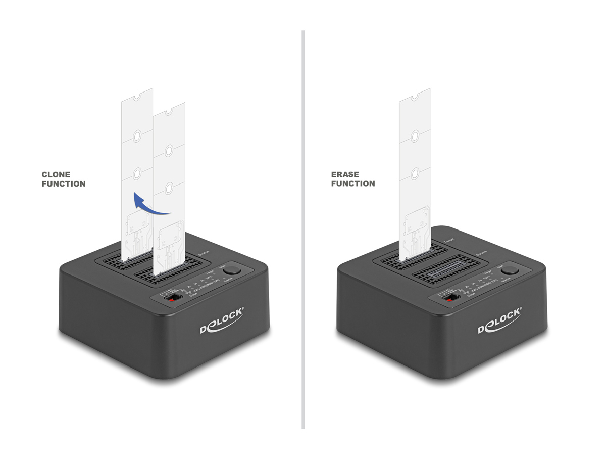 2 θέσεων 2 θέσεων