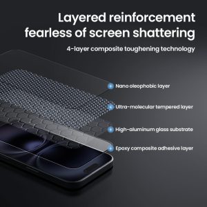 NILLKIN tempered glass 2.5D CP+ Pro για Apple iPhone 16 3 6902048287778 2