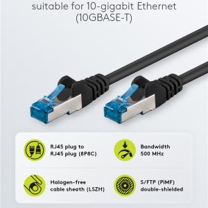 CAT 6A S/FTP