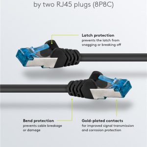 GOOBAY καλώδιο δικτύου 93685, CAT 6A S/FTP, 500MHz, Copper, 1m, μαύρο 3 500MHz