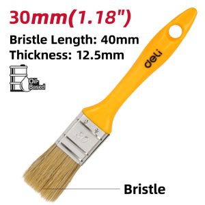 πλαστική λαβή