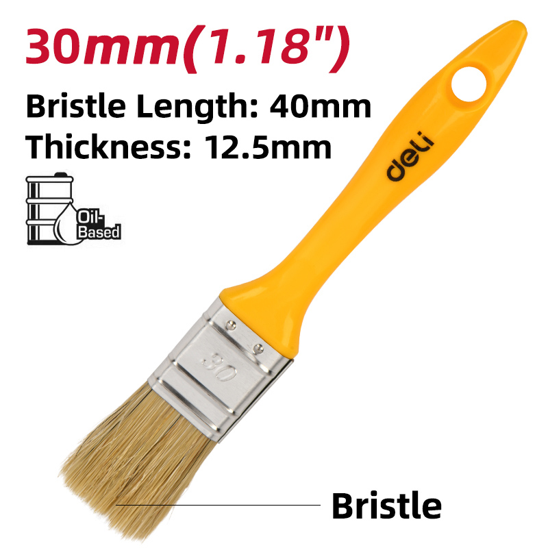 πλαστική λαβή πλαστική λαβή