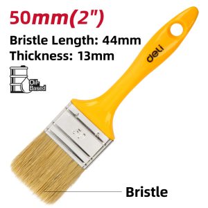 πλαστική λαβή