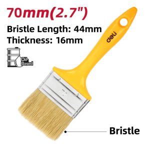 πλαστική λαβή