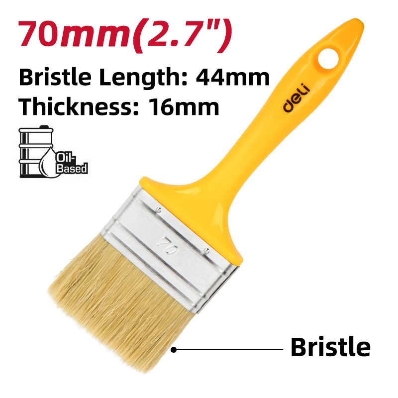 πλαστική λαβή πλαστική λαβή