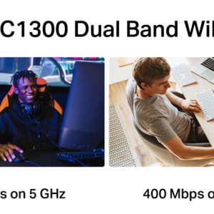 MERCUSYS ασύρματος USB αντάπτορας δικτύου MA30H, AC1300, Dual Band, V.2.0 3 Dual Band