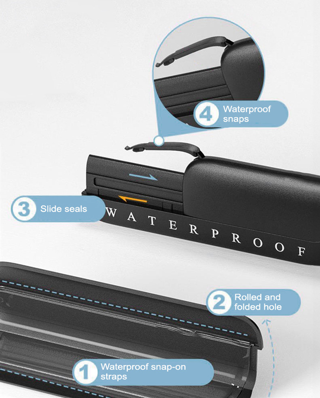 μπλε-λευκή μπλε-λευκή