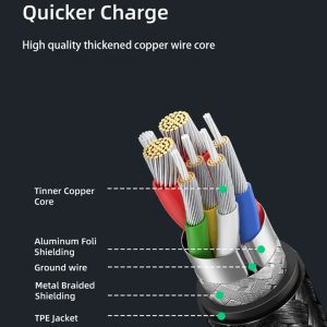 CABLETIME καλώδιο USB-C σε USB CT-C160-PU32-CMAMN1, 3A, 480Mbps, 0.25m, μαύρο 4 0.25m