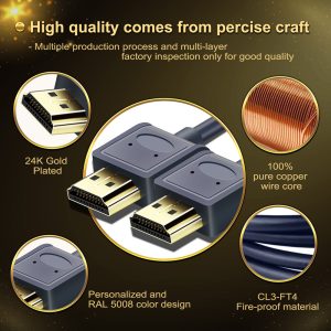 CABLETIME καλώδιο HDMI AV540-USHEAAG με Ethernet, slim, 4K/60Hz, 18 Gbps, 1.8m, μπλε 3 4K/60Hz