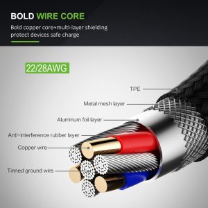CABLETIME καλώδιο USB-C σε USB CT-C160-U33-CMAMG, 3A, 5Gbps, 3m, μαύρο 4 3m