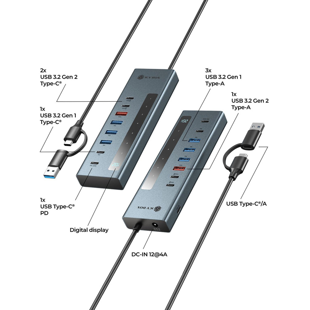 IB-HUB1743-CPD-3 IB HUB1743 CPD 3