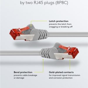 GOOBAY καλώδιο δικτύου 50887, CAT 6 S/FTP, copper, 250MHz, 2m, γκρι 3 copper
