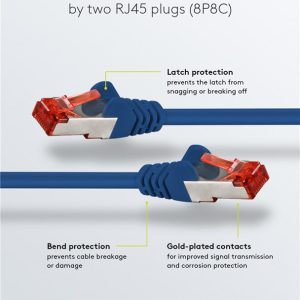 GOOBAY καλώδιο δικτύου 68269, CAT 6 S/FTP, copper, 250MHz, 3m, μπλε 3 copper