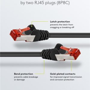 GOOBAY καλώδιο δικτύου 68702, CAT 6 S/FTP, copper, 250MHz, 7.5m, μαύρο 3 copper