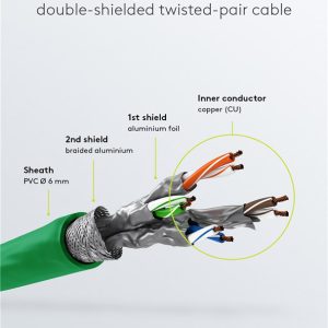 GOOBAY καλώδιο δικτύου 92454, CAT 6 S/FTP, copper, 250MHz, 0.15m, πράσινο 4 250MHz