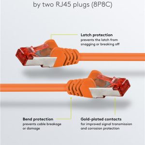 GOOBAY καλώδιο δικτύου 92457, CAT 6 S/FTP, copper, 250MHz, 0.15m, πορτοκαλί 3 copper