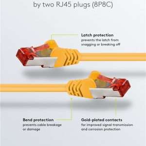 GOOBAY καλώδιο δικτύου 93210, CAT 6 S/FTP, copper, 250MHz, 0.25m, κίτρινο 3 copper