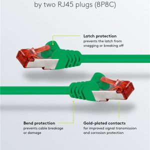 GOOBAY καλώδιο δικτύου 93213, CAT 6 S/FTP, copper, 250MHz, 0.25m, πράσινο 3 copper