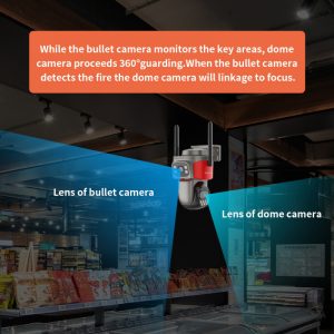 VSTARCAM smart κάμερα AF621DR, dual lens, αναγνώριση φωτιάς & καπνού, 2MP, WiFi, SD, PTZ, IP66 4 2MP