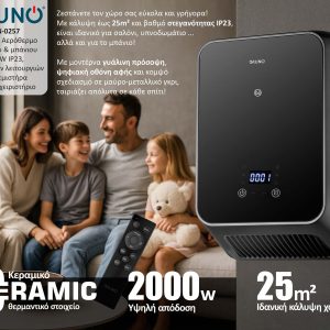 προηγμένων λειτουργιών με ανεμιστήρα