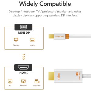 CABLETIME καλώδιο mini DisplayPort σε HDMI CT-AV588-03G, 1080p/60Hz, 1m, λευκό 3 1m