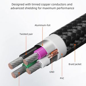 CABLETIME καλώδιο USB-C σε USB Type B CT-CMBM1, 480Mbps, 2m, μαύρο 4 μαύρο