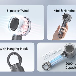 USAMS φορητός ανεμιστήρας LU01 με 5 ταχύτητες, 2000mAh, ροζ 3 ροζ