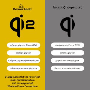 POWERTECH ασύρματος φορτιστής & βάση smartphone αυτοκινήτου PT-1492, Qi2, 15W, μαύρος 4 μαύρος