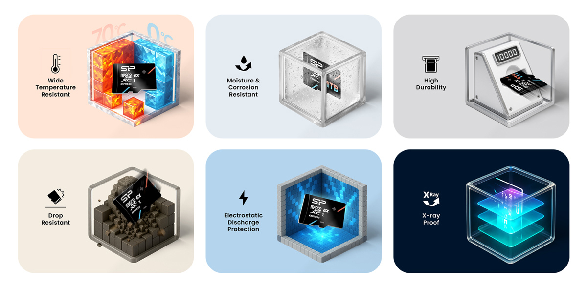 C10 UHS-I U3 A1 V30 C10 UHS-I U3 A1 V30