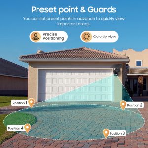 SECTEC smart ηλιακή κάμερα ST-536-6MAOV-4G-EU, dual lens, 3MP, 4G, SD, PTZ, IP66 3 3MP